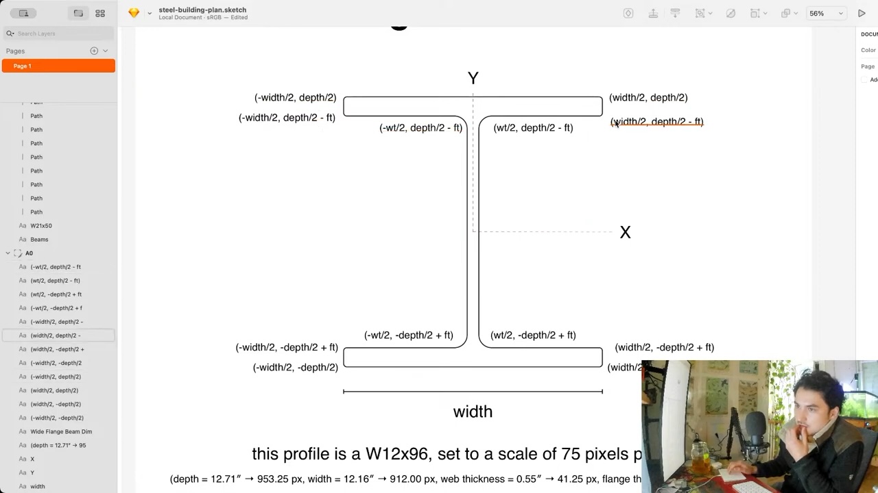 Figuring out coordinate of each point on the steel profile relative to the origin