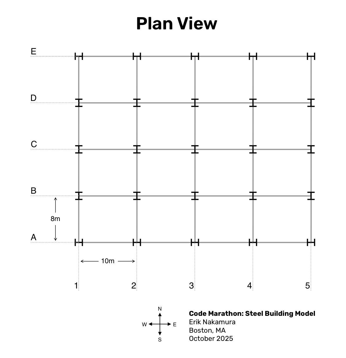 A plan view of the structure shows a 5x5 grid of nodes forming 4 bays