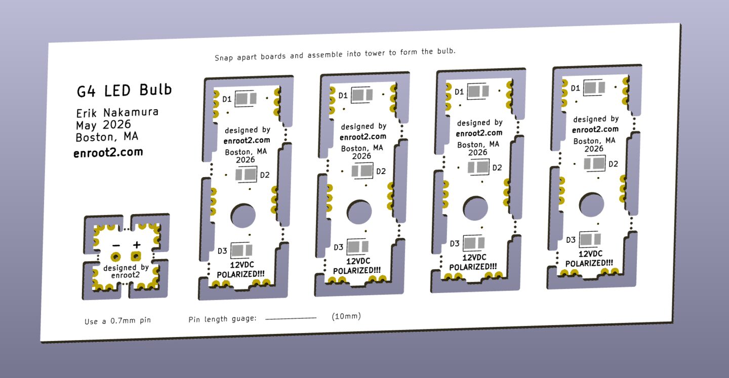 A 3d view of the panalized boards