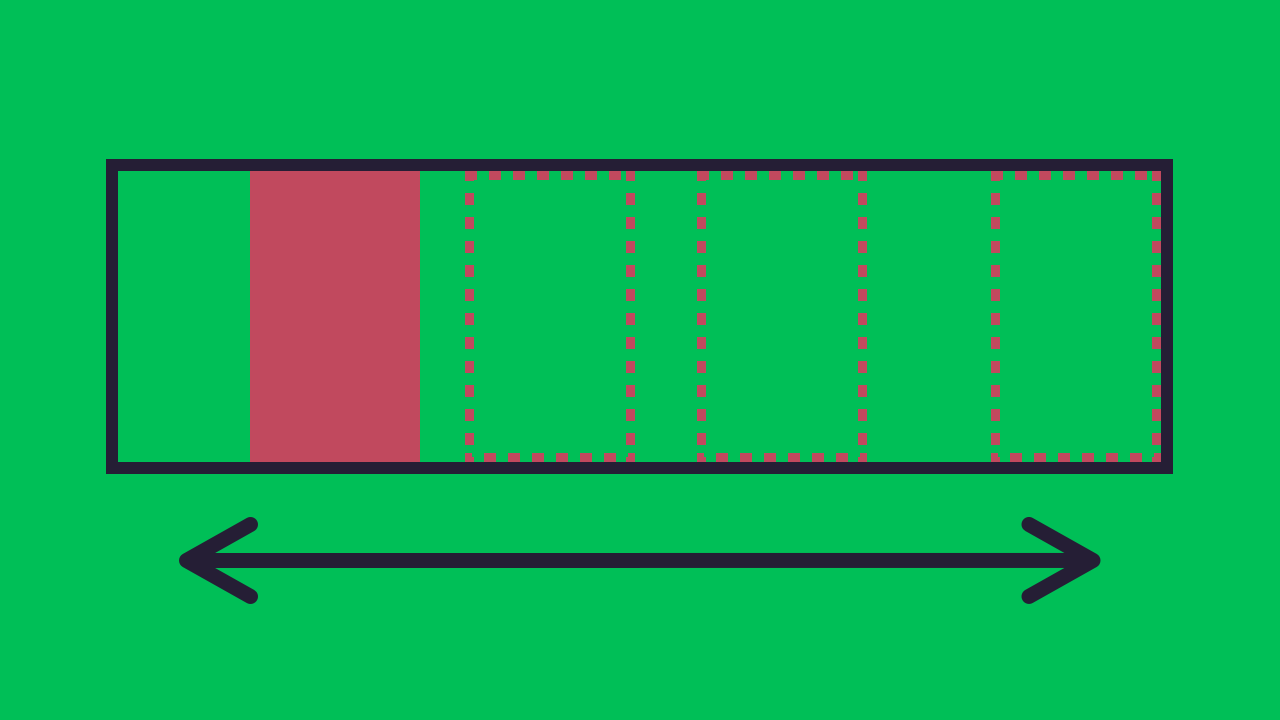 Stroke Rate Visualizer